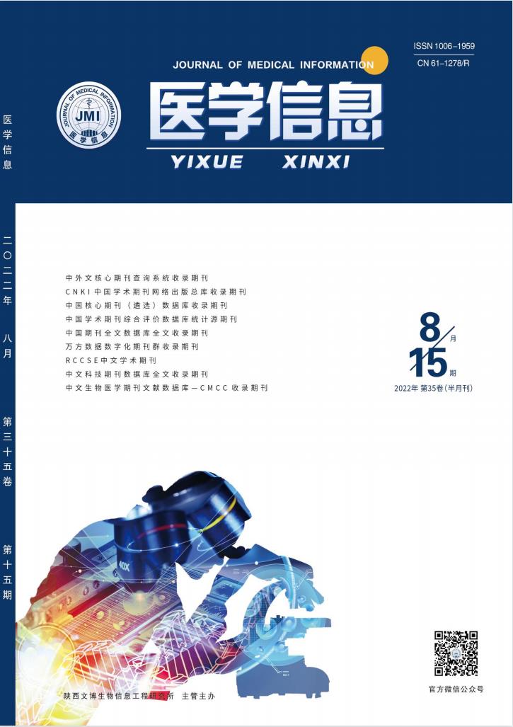 医学类期刊目录 (医学类期刊目录查询)