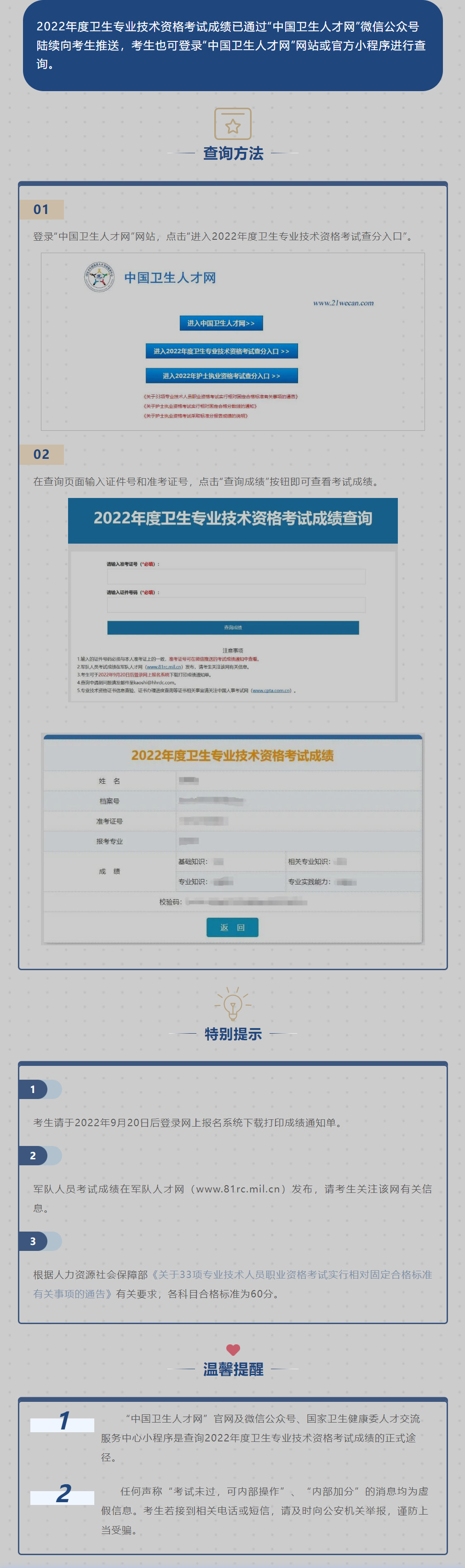 2022年度卫生专业技术资格考试成绩查询说明
