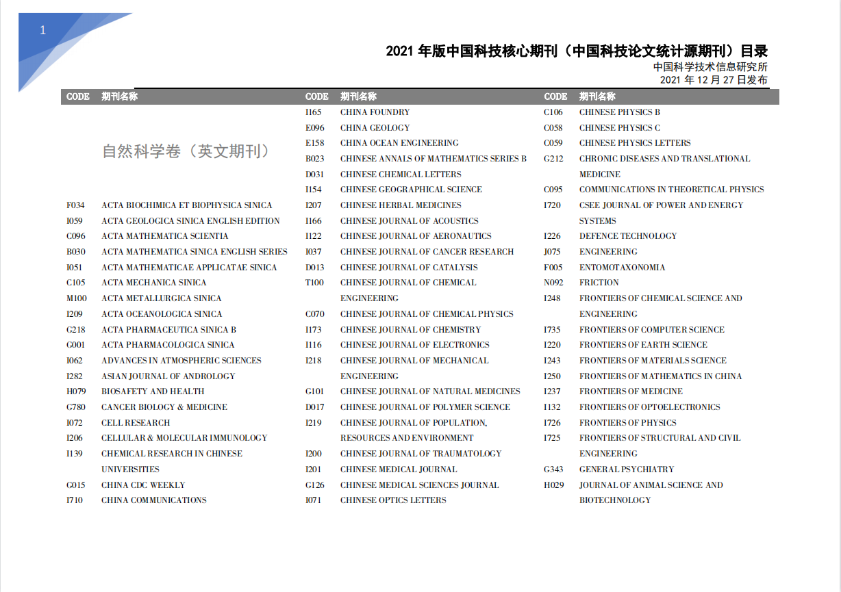 中國科技核心統(tǒng)計源核心中的英文刊