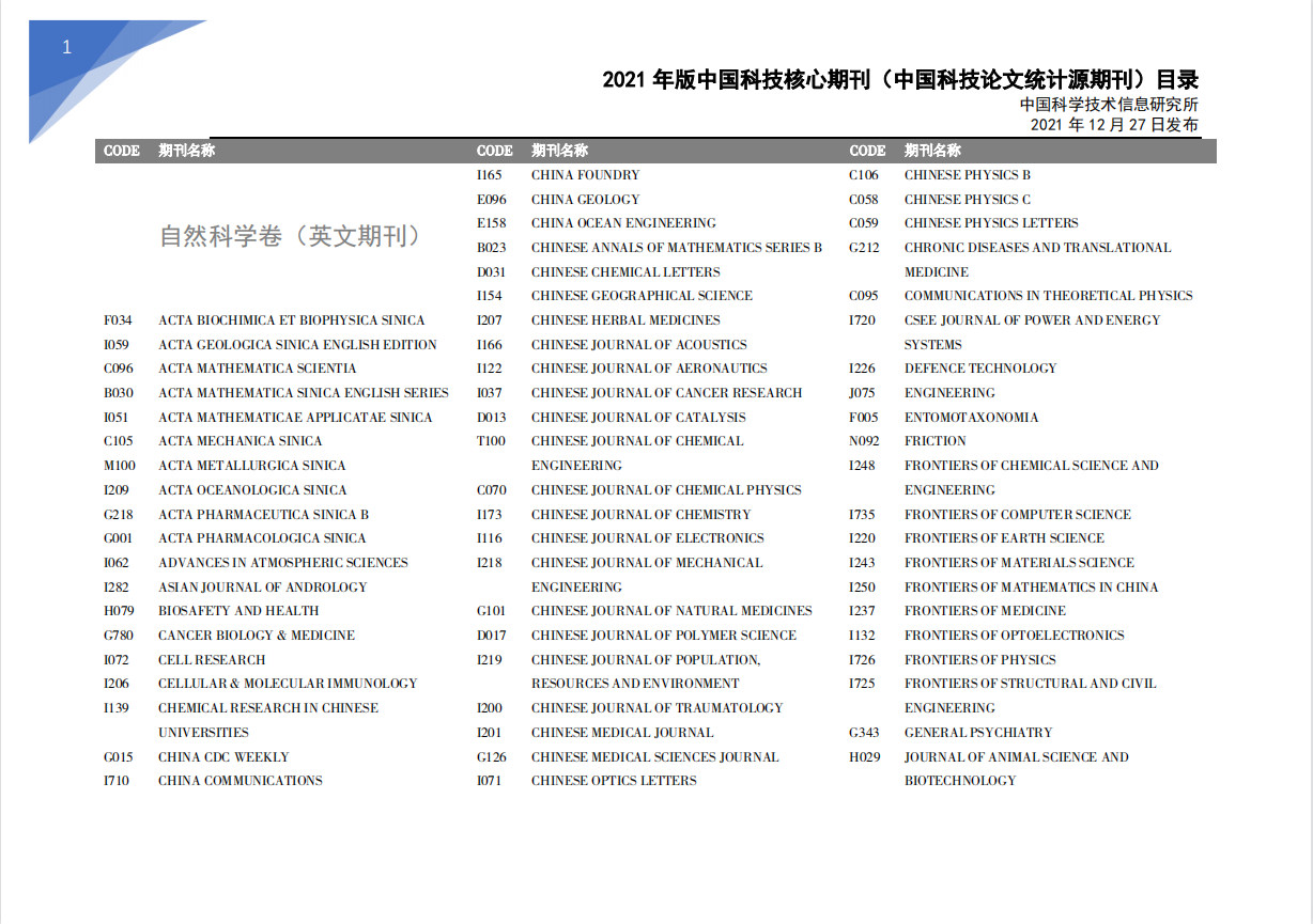 中国科技核心统计源核心中的英文刊