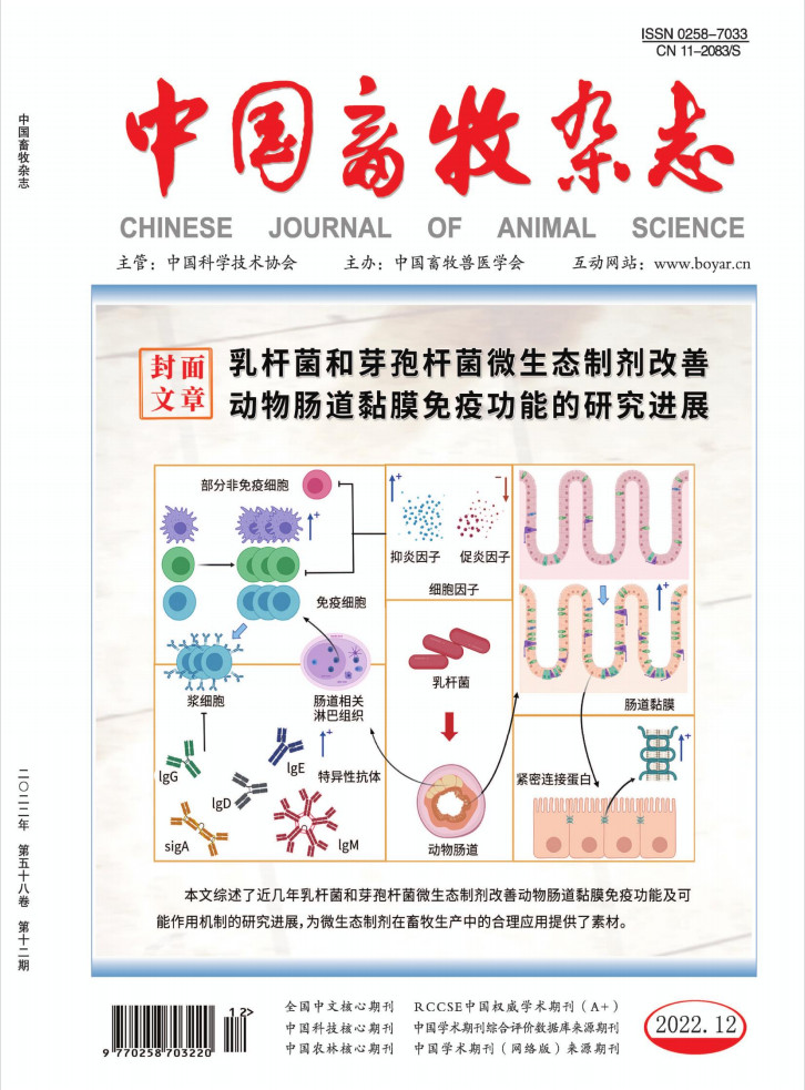 中国畜牧杂志封面