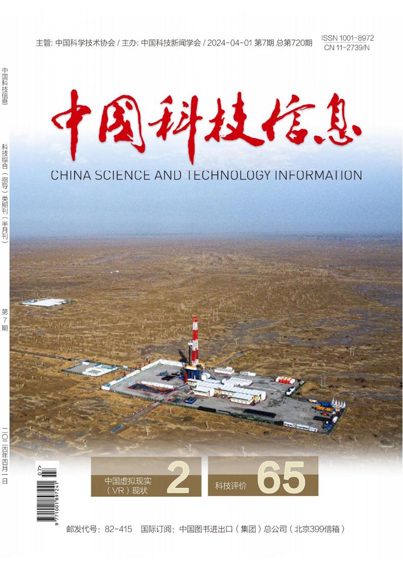 中国科技信息封面