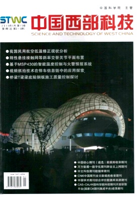 中国西部科技封面