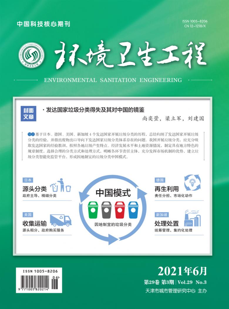环境卫生工程杂志封面