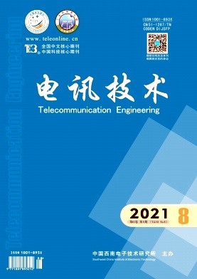 电讯技术杂志封面