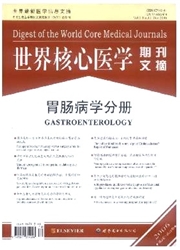 世界核心医学期刊文摘封面