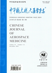 中华航空航天医学杂志封面
