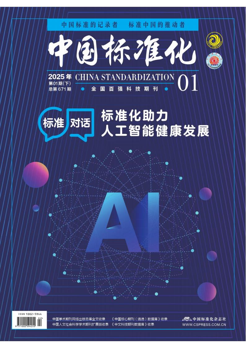 中国标准化封面