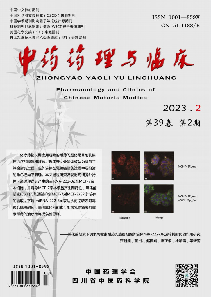 中药药理与临床杂志封面