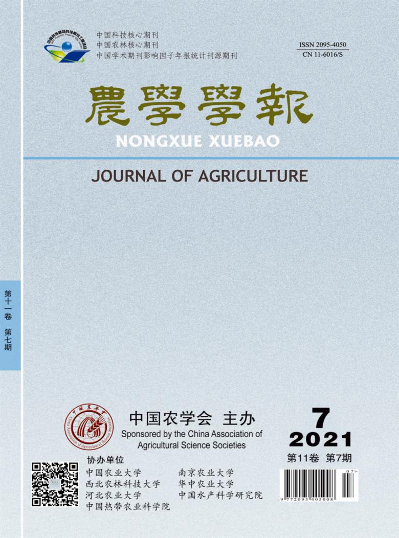 农学学报封面