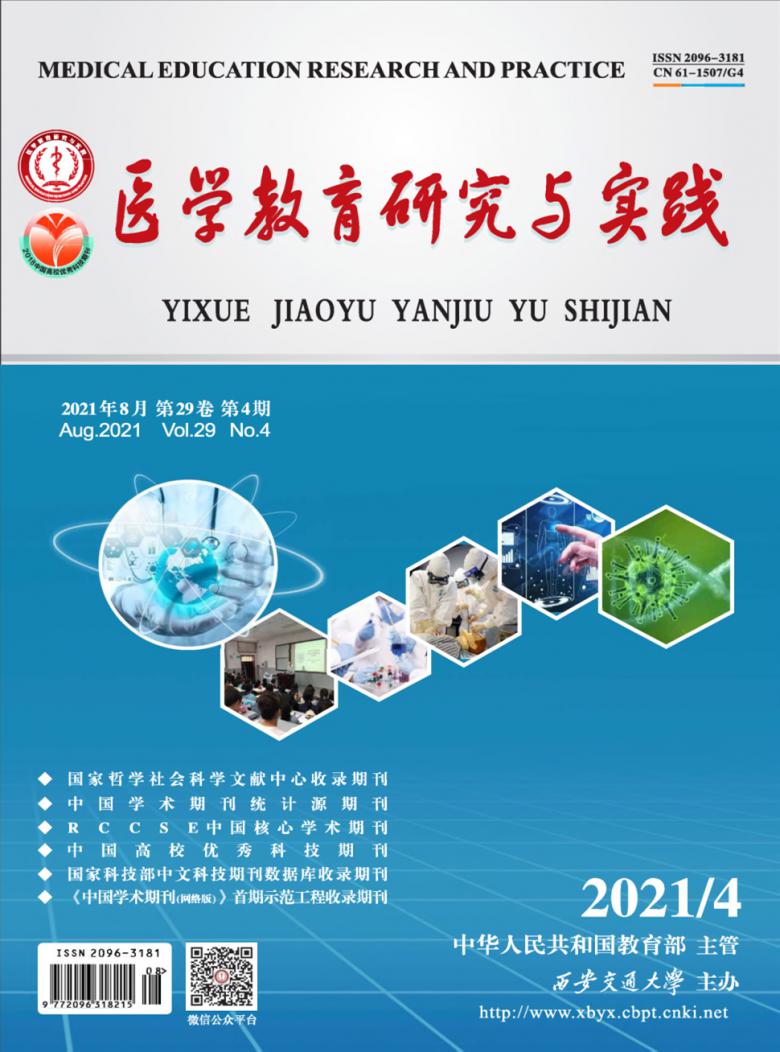 医学教育研究与实践杂志封面