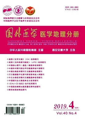 国外医学封面