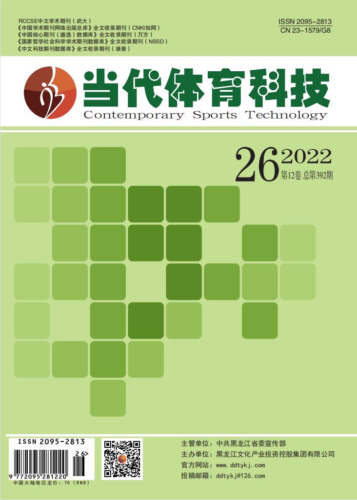 当代体育科技杂志封面