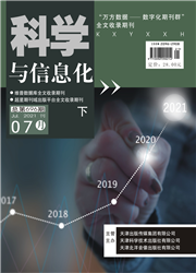 科学与信息化杂志封面