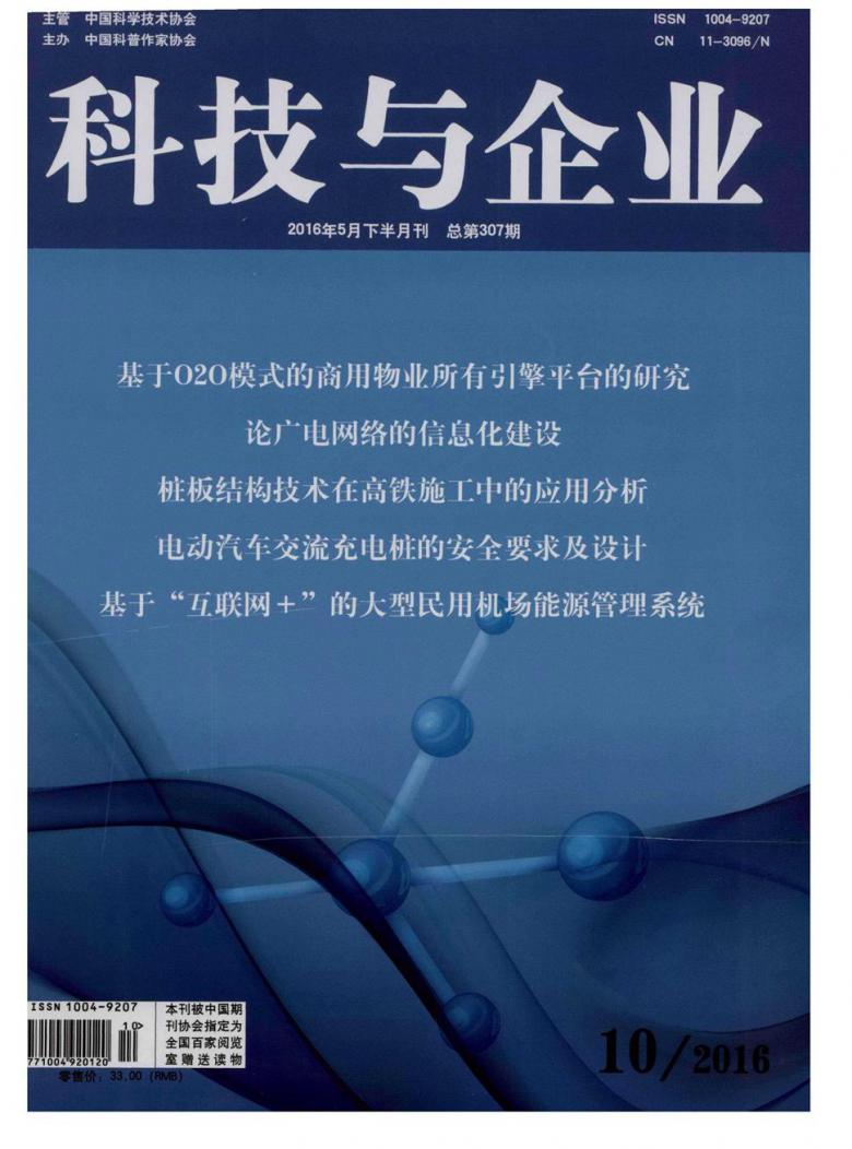 科技与企业封面