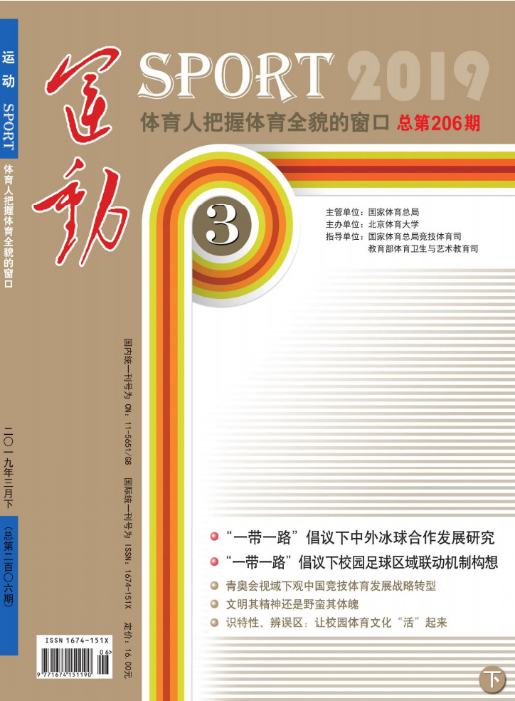 运动杂志封面